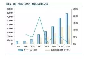 资产管理新篇章 环球老虎财经的视角与实践