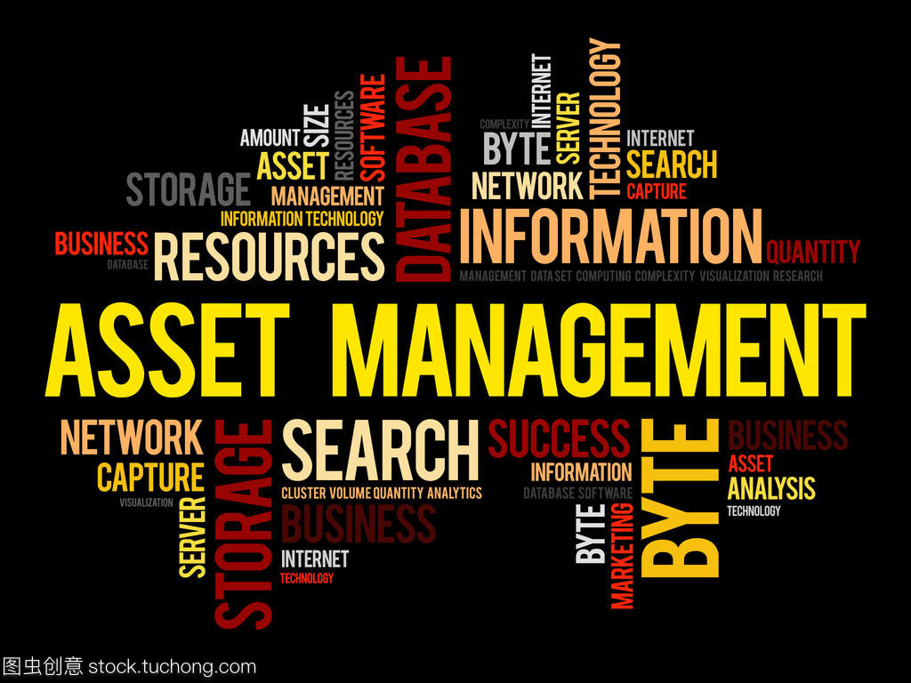 资产管理词云拼贴 一幅映射行业核心与趋势的数字画卷