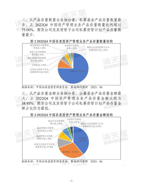 稳步前行 从数据看2022年中国资产管理业务产品存量金额提升